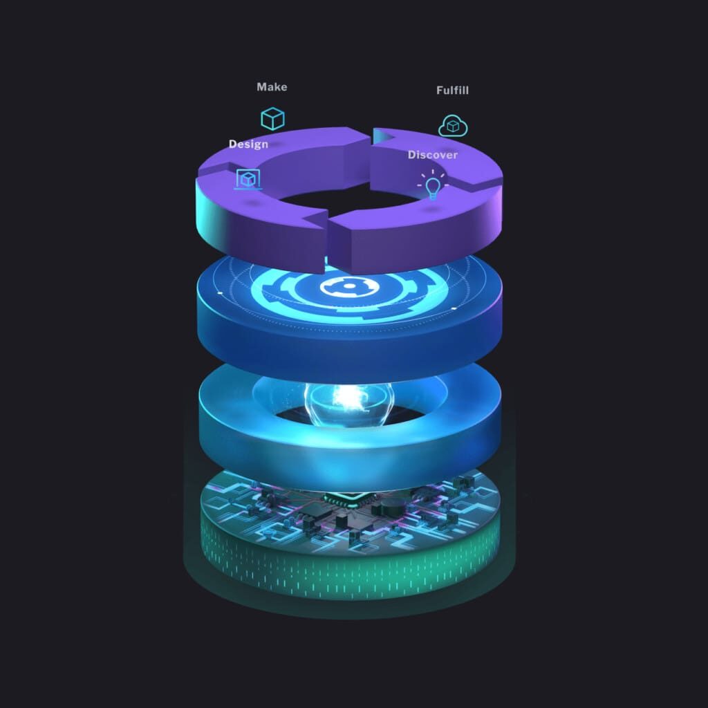 Manufacturing diagram